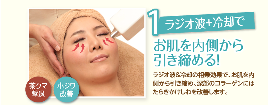 ラジオ波+冷却でお肌を内側から引き締める！