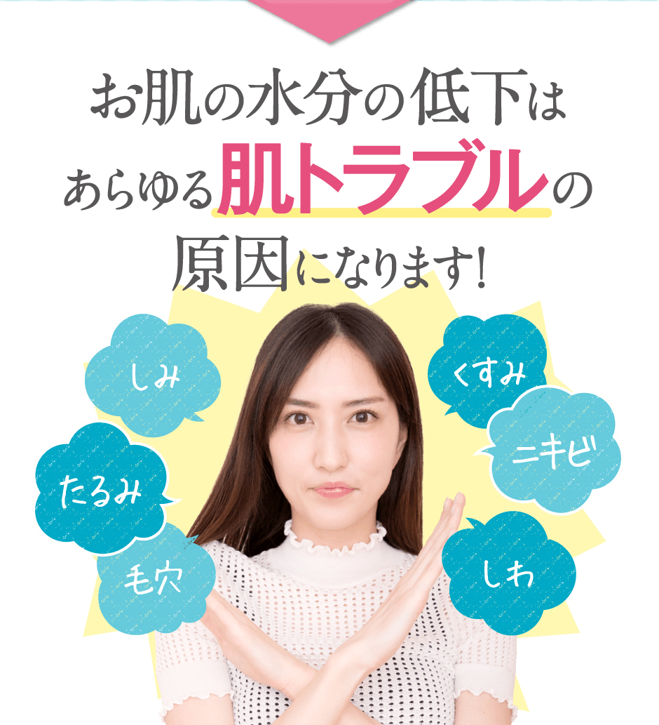 お肌の水分の低下はあらゆる肌トラブルの原因になります！