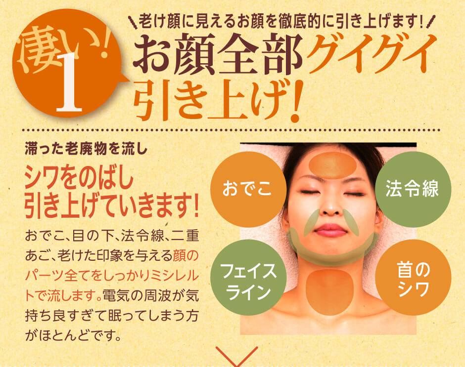 老け顔に見えるお顔を徹底的に引き上げます!お顔全部グイグイ引き上げ！たるんだ脂肪を燃焼させてシワをのばし
引き上げます！おでこ、目の下、法令線、二重あご、老けた印象を与える全ての顔の部位をしっかりラジオ波で燃焼させます。痛みはなく、気持ち良すぎて眠ってしまう方がほとんどです。